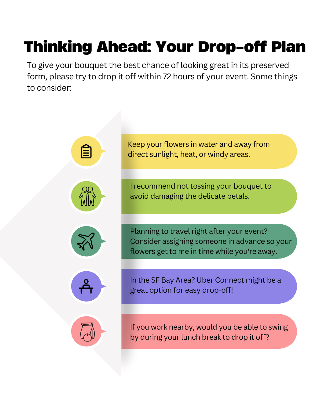 PlantBox BloomToFrame Game Plan 2026